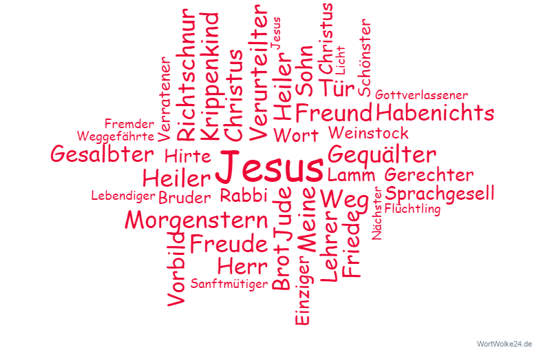 Wortwolke 'Namen für Jesus'